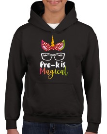 item preview