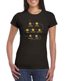 item preview