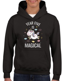 item preview