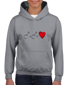 item preview