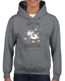 item preview