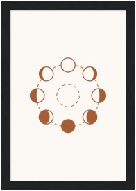 item preview
