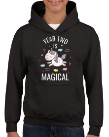 item preview