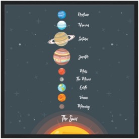 item preview