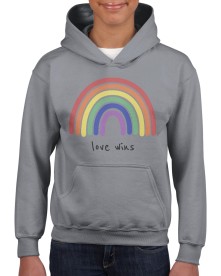 item preview