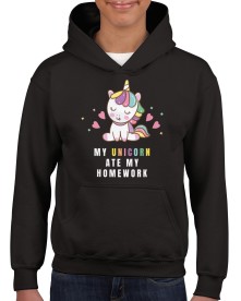 item preview