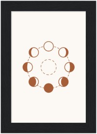 item preview