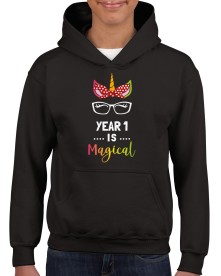 item preview