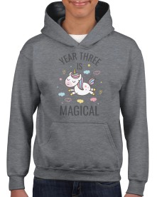 item preview