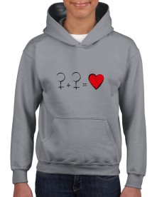 item preview