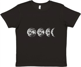 item preview