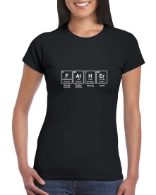 item preview