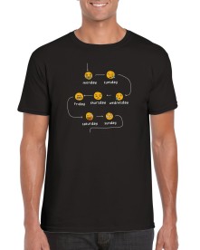 item preview