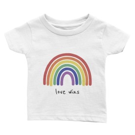 item preview