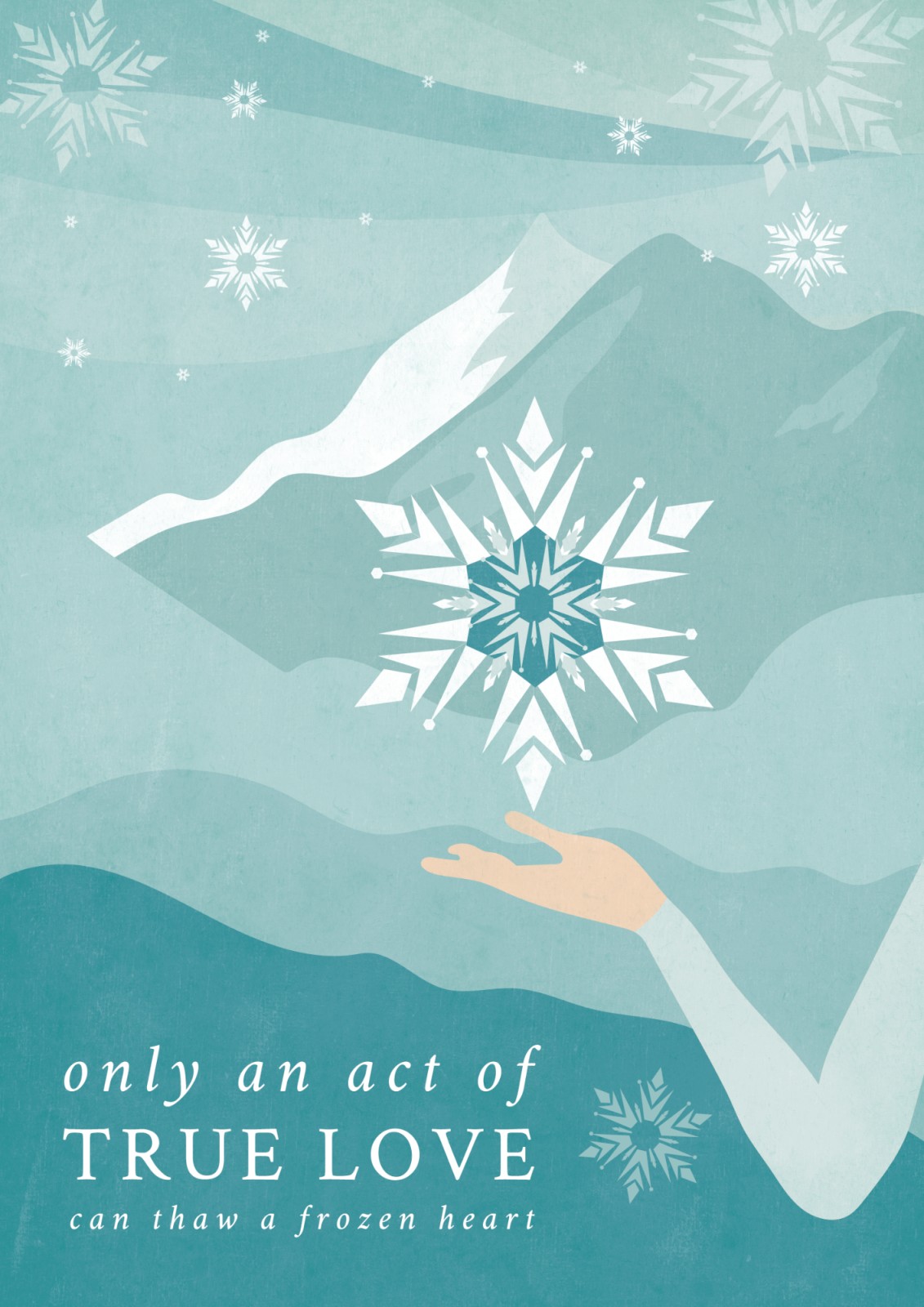 item preview